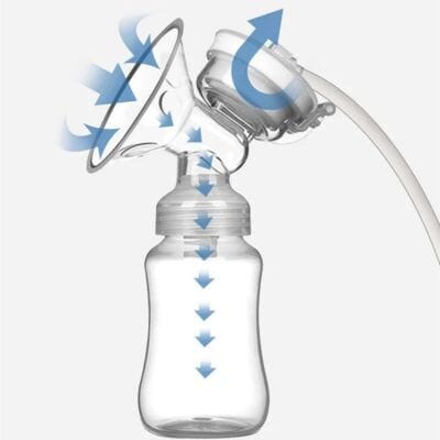 Tire-lait-electrique-double-moms-toddler