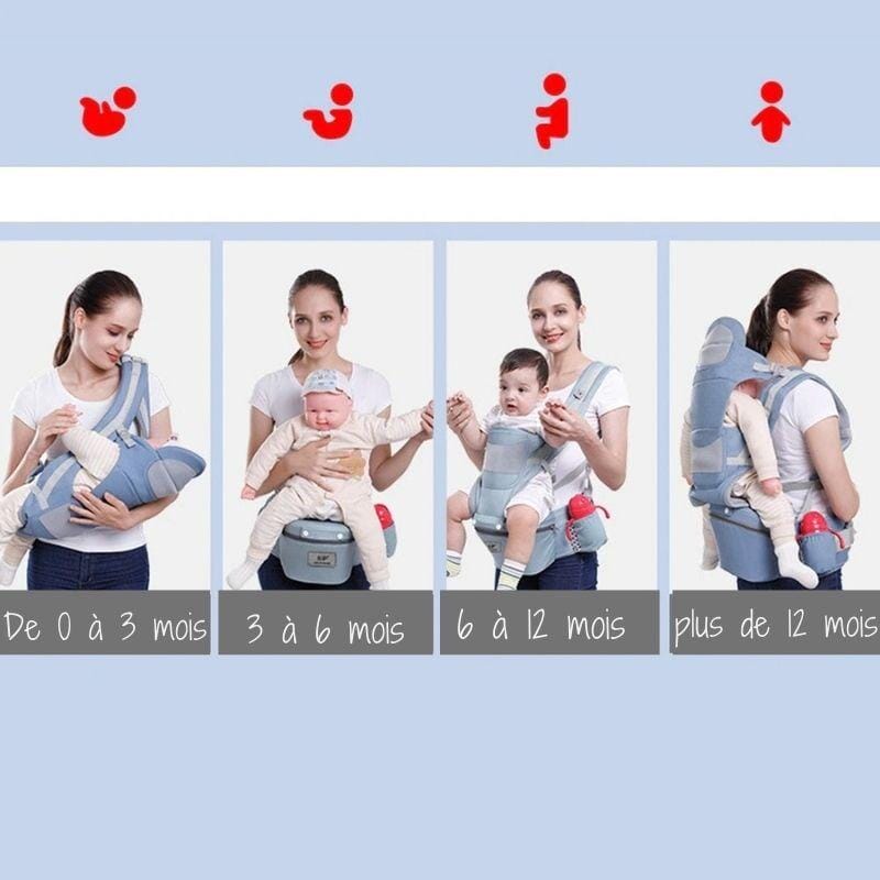 KANGOUROU, Porte- bébé de Safety léger et Breathable Baby 2 en 1 pour Maman  et papa 